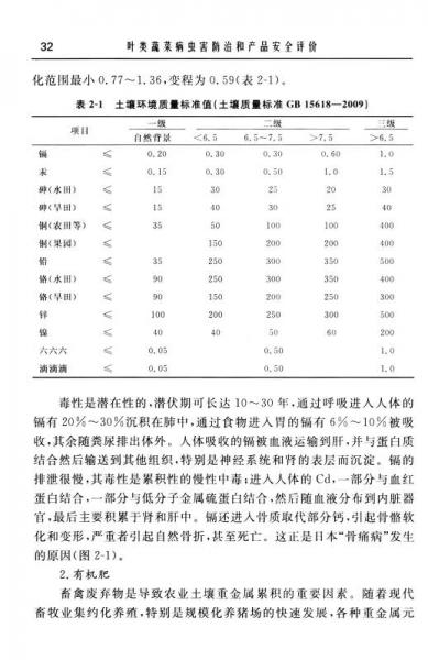 作物生长监测与评估标准指南