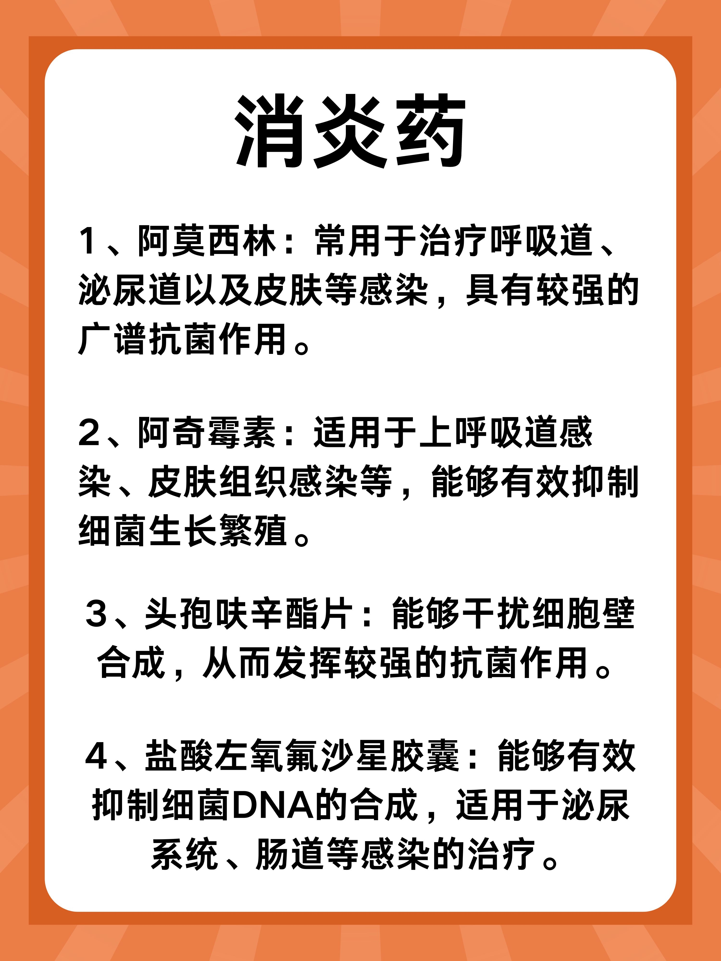 顶级消炎药揭秘，名称、特性全解析