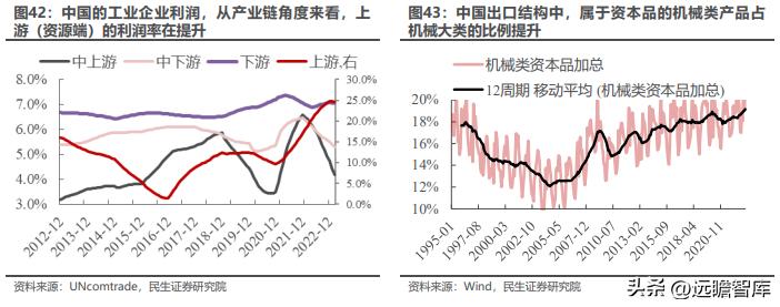 深度解读，新能源在中国蓬勃发展的原因探究