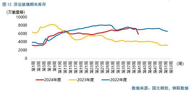 全面解析与实用指南，如何查看价格波动趋势分析