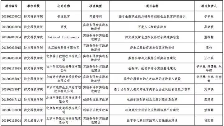 作物栽培发展趋势与创新方向，农业现代化新视角探索