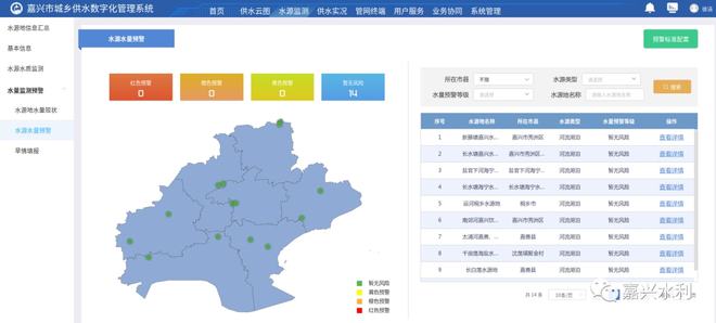 水资源管理平台的构建与应用，实现水资源可持续利用的关键路径