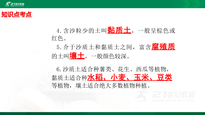 土壤基本知识详解PPT介绍