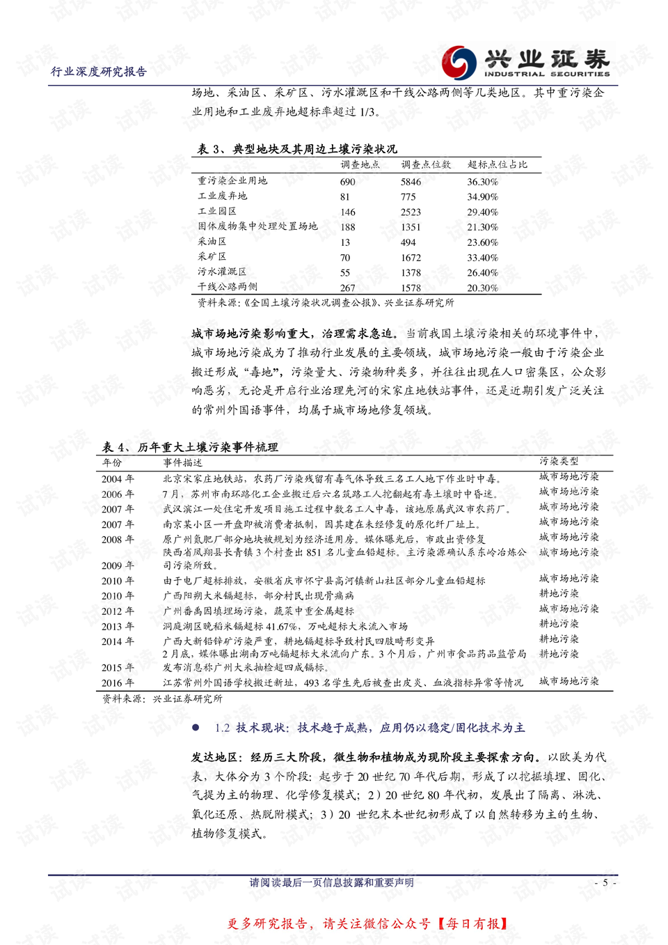 顶尖土壤分析报告解读公司及其专业服务深度探讨