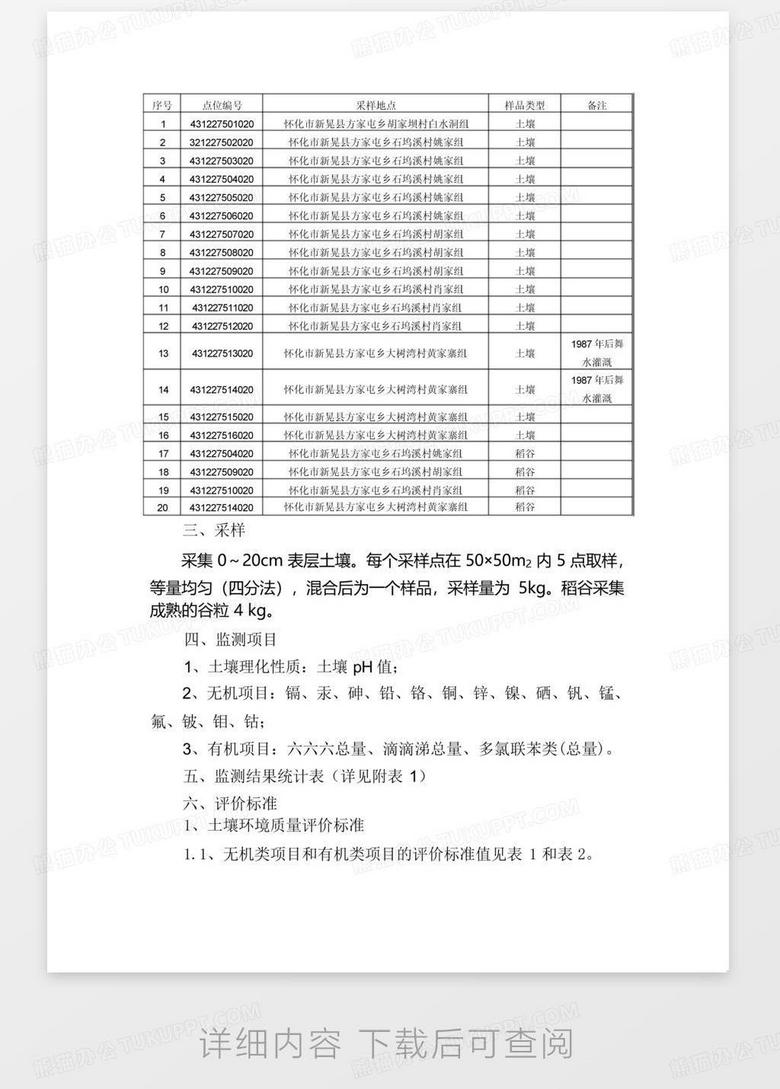 土壤营养分析报告撰写指南，高质量报告制作步骤与要点解析