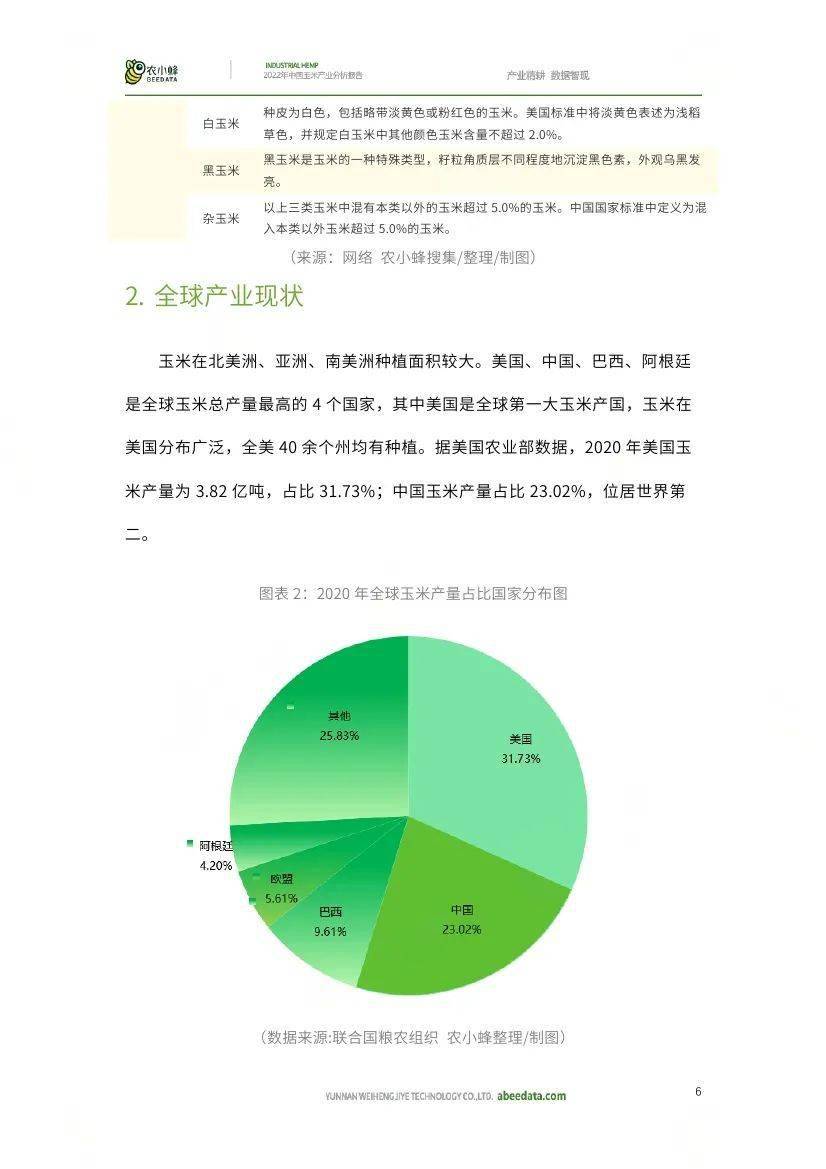 农业产业现状分析研究报告