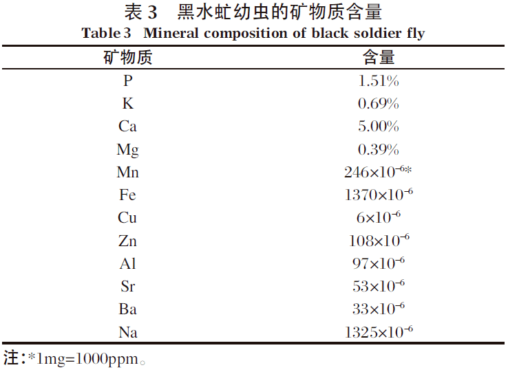 作物营养临界期的名词解释与重要性解析