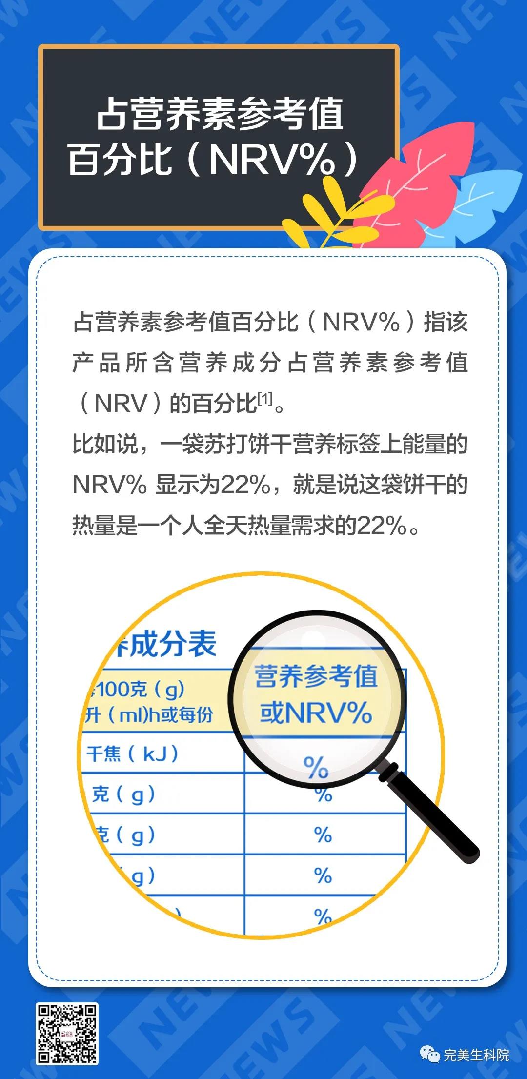 营养素参考值NRV，健康饮食新指标解读