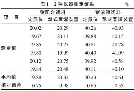 蛋白质与氮的关系深度解析，每克蛋白质中的氮含量探究