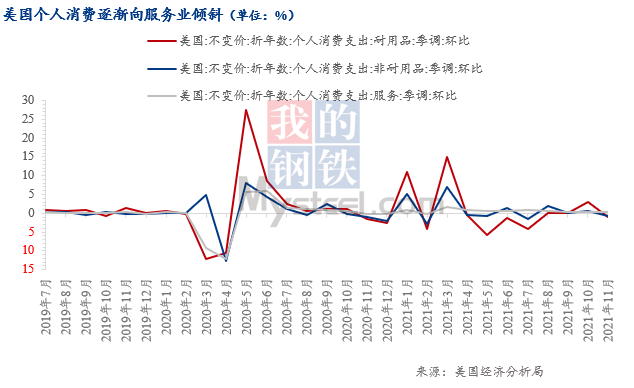 价格波动与市场动态的体现及影响因素深度解析