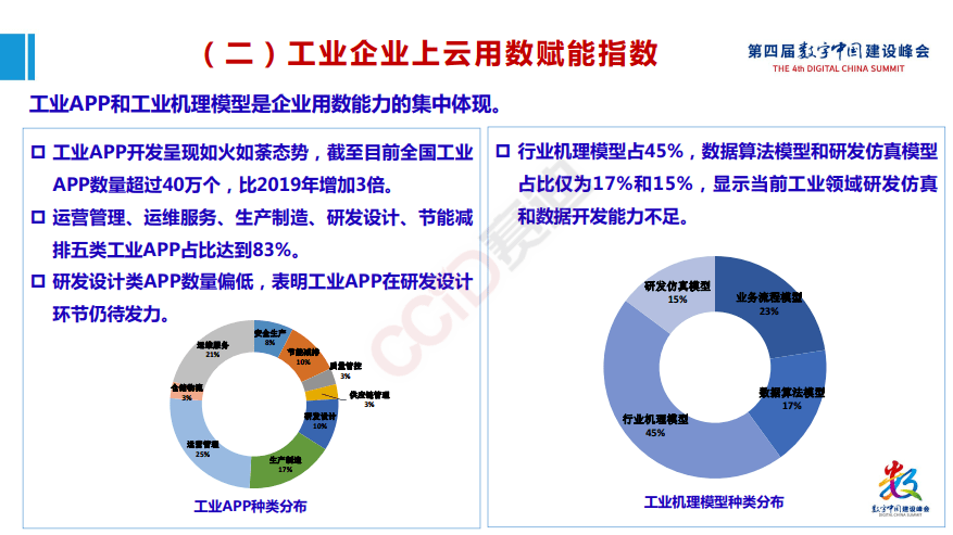 养殖场直联直报平台操作指南