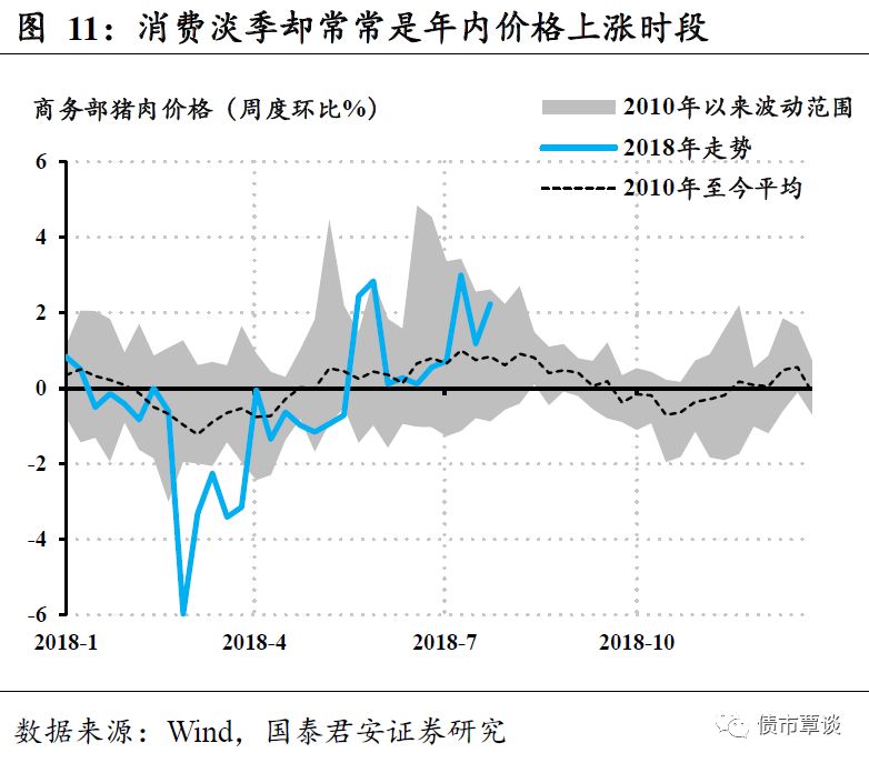 深度解析生产过程关键环节，生产周期详解