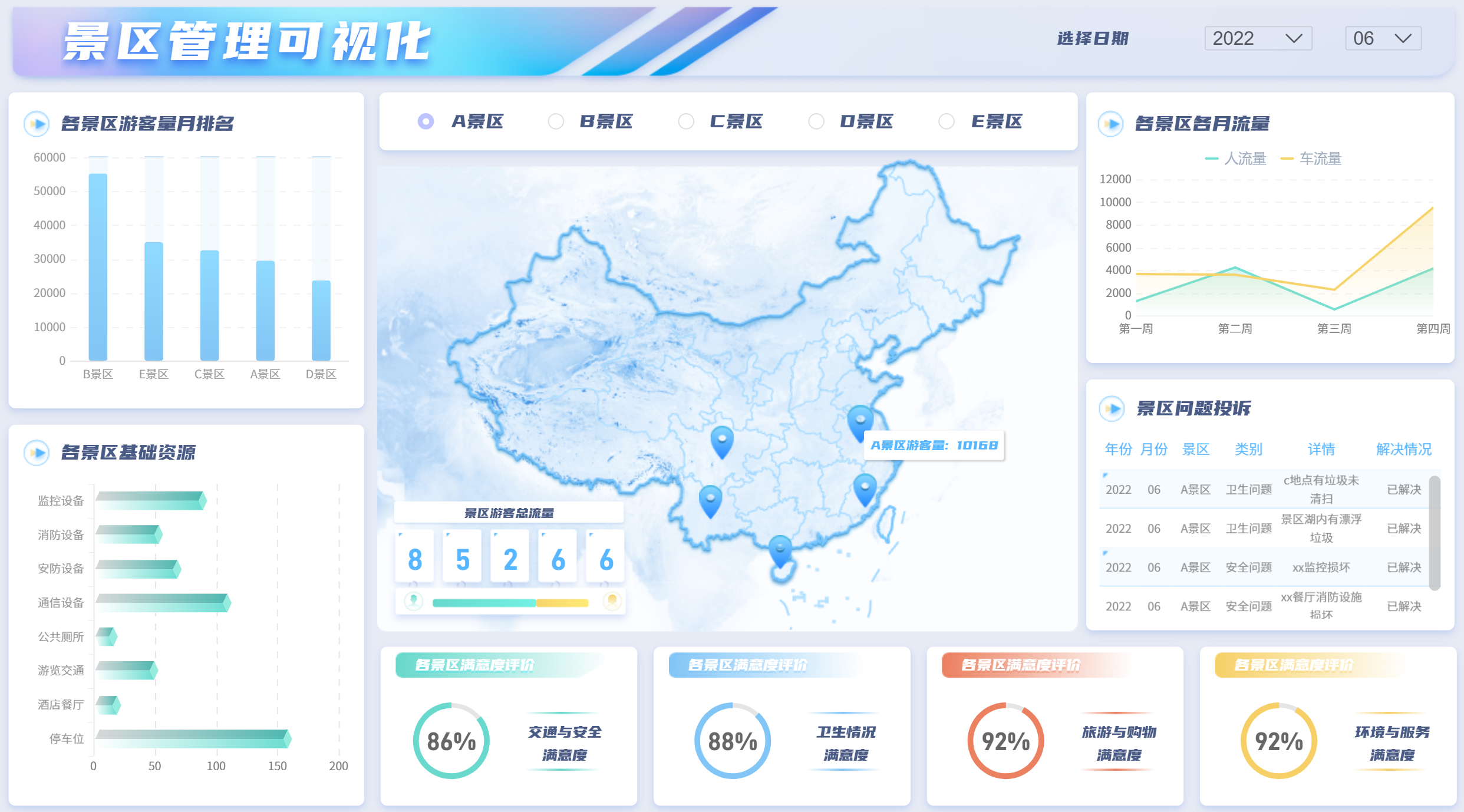 可视化管理，深度解析及应用价值探究