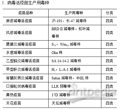 菌种管理知识考试，掌握核心知识，助力微生物领域成长