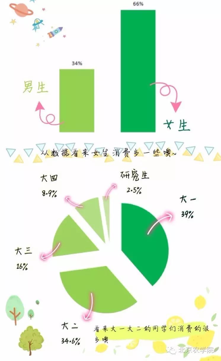 中国农业大学男女比例研究，现状、挑战与未来展望分析