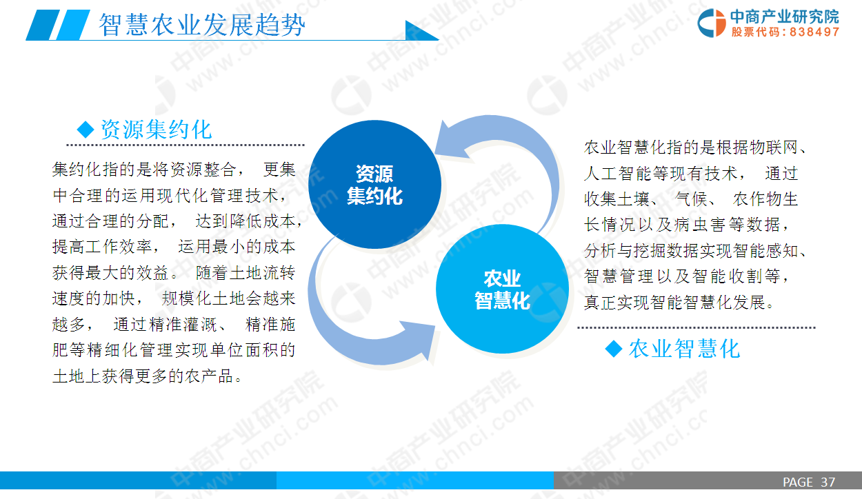 农业无人机植保工作汇报总结