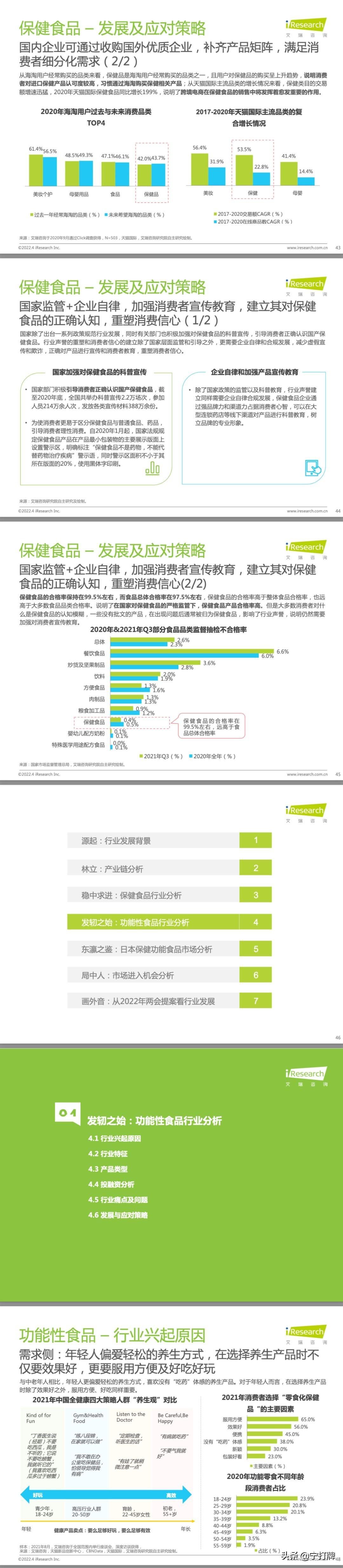 功能性食品发展趋势展望，未来之路的探索与洞察