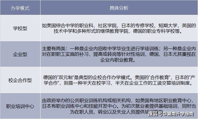 作物检测技术与未来农业领域的黄金职业前景展望