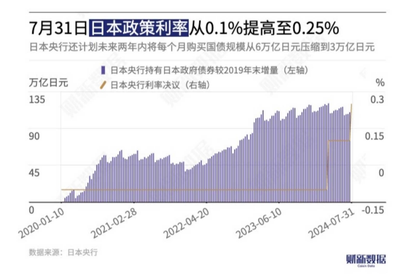 日本央行释放加息信号，经济走向与货币政策新动态展望