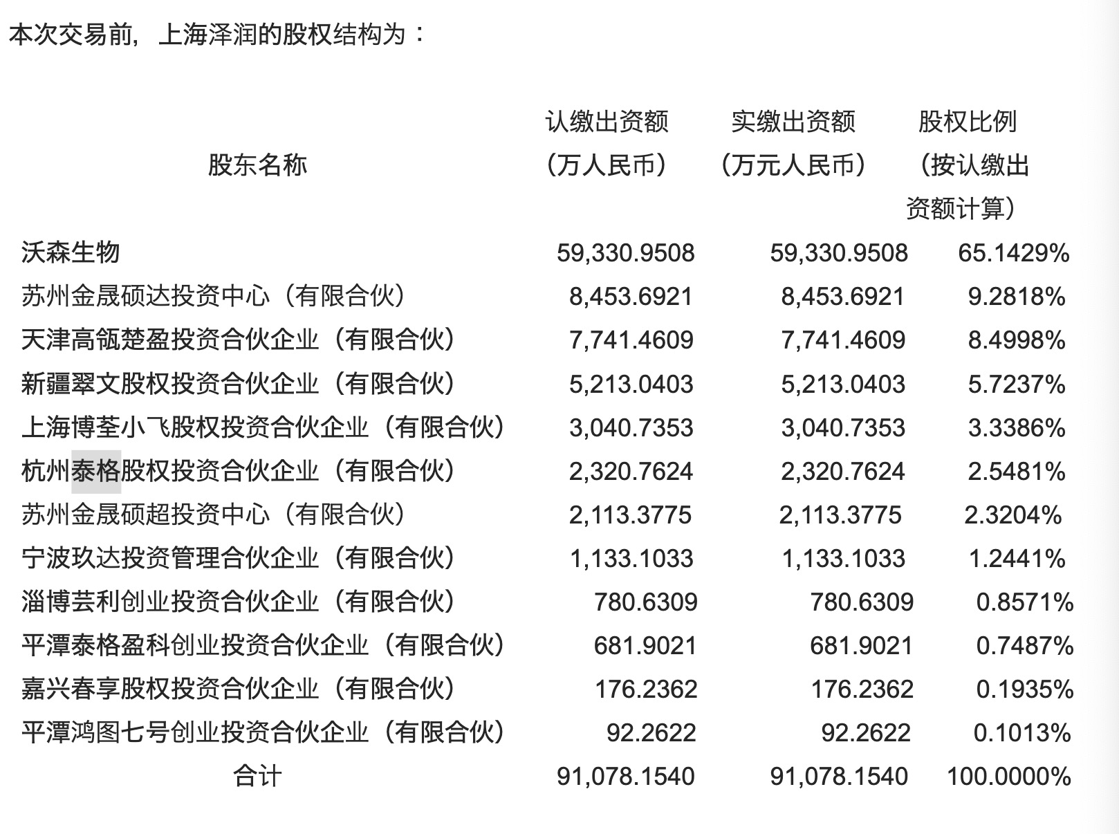 企业领袖决策深度解读，董事长套现9亿背后的决策智慧与投资者耐心劝言