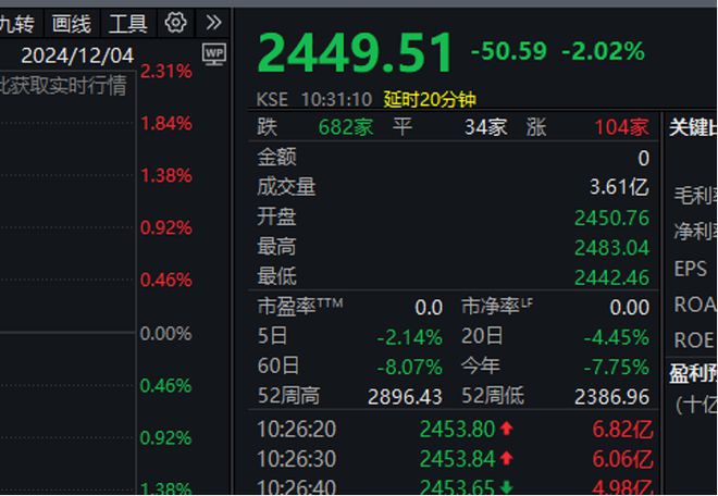 韩国股市稳定基金投入10万亿背后的策略与影响分析