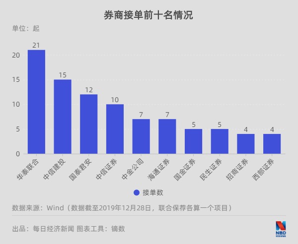 A股公司海外并购趋势、动因及影响深度解析