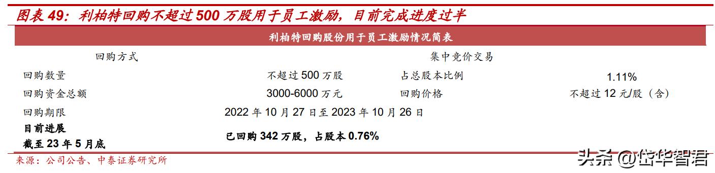 2024年12月7日 第16页