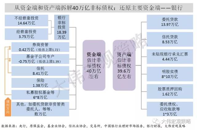 中国资产暴力拉升背后的深层原因探究与分析