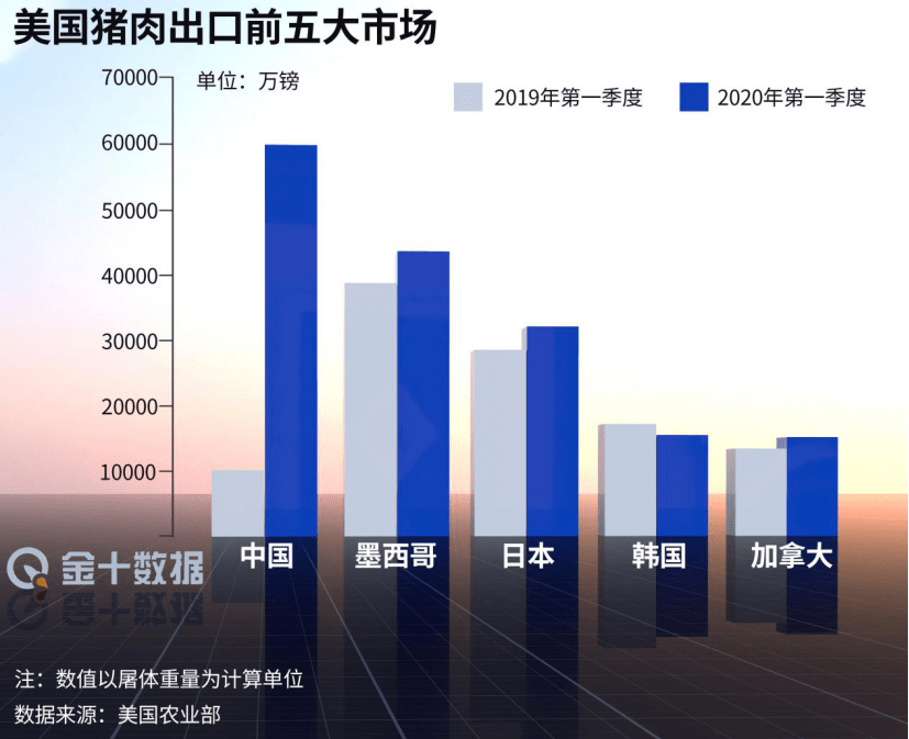 美媒热议，中国出口管制创新纪录