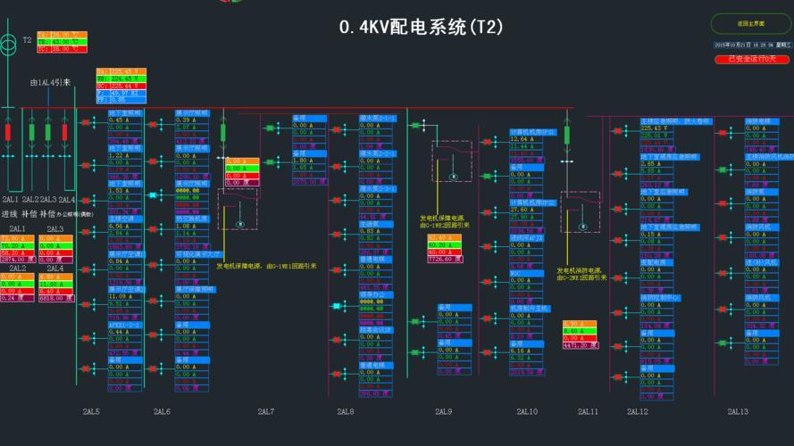 温室环境调控技术解析与常用方法探讨