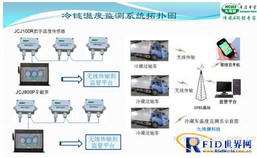 温湿度调控措施的重要性与策略探讨