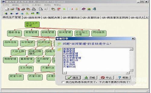 智能田间管理系统设计，开启高效农业新篇章