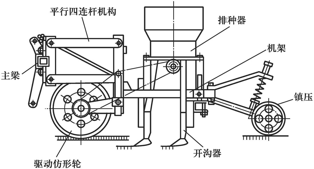 气吸式播种机结构原理图深度解析与探究