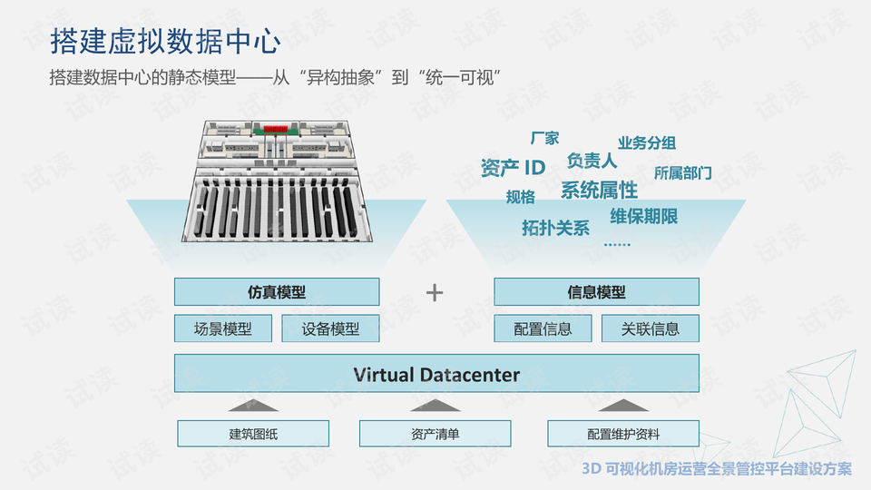 可视化管理平台项目招标启事