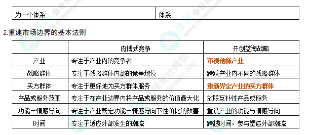 菌种分离筛选的常用方法与应用领域探究