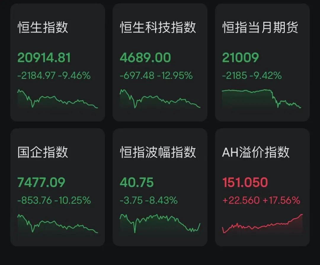 中概股狂欢夜，金龙指数飙升8.5%——股市狂欢背后的深层原因揭秘