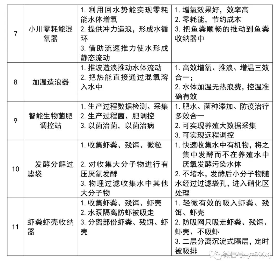 微雨下弥雾打药系统成本分析，一亩地投入详解