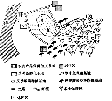 可持续发展三大原则，构建绿色未来的核心要素