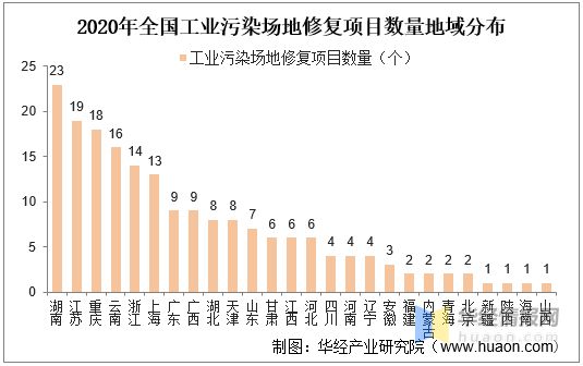 土壤分析技术规范第二版，深度解读与应用实践指南