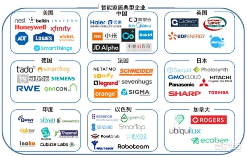 精准农业详解，技术、应用与实践内容概述