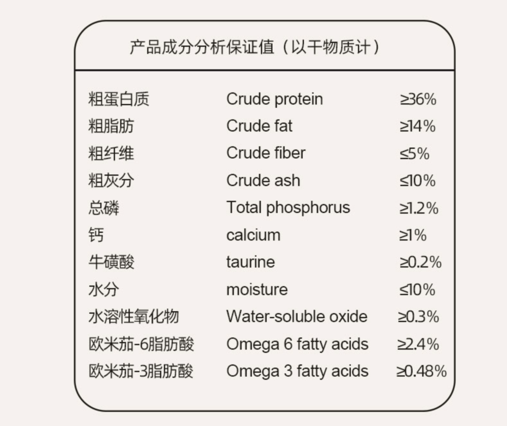 七大营养元素详解，构建健康生活的基石