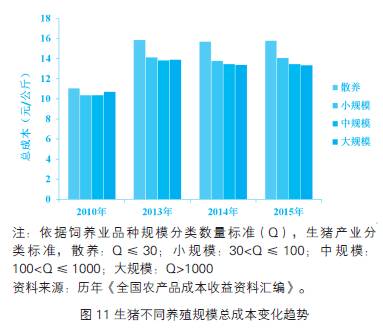 畜牧业生产形势分析，挑战与机遇并存的发展态势