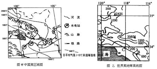 种植业中的气候类型及其影响因素分析