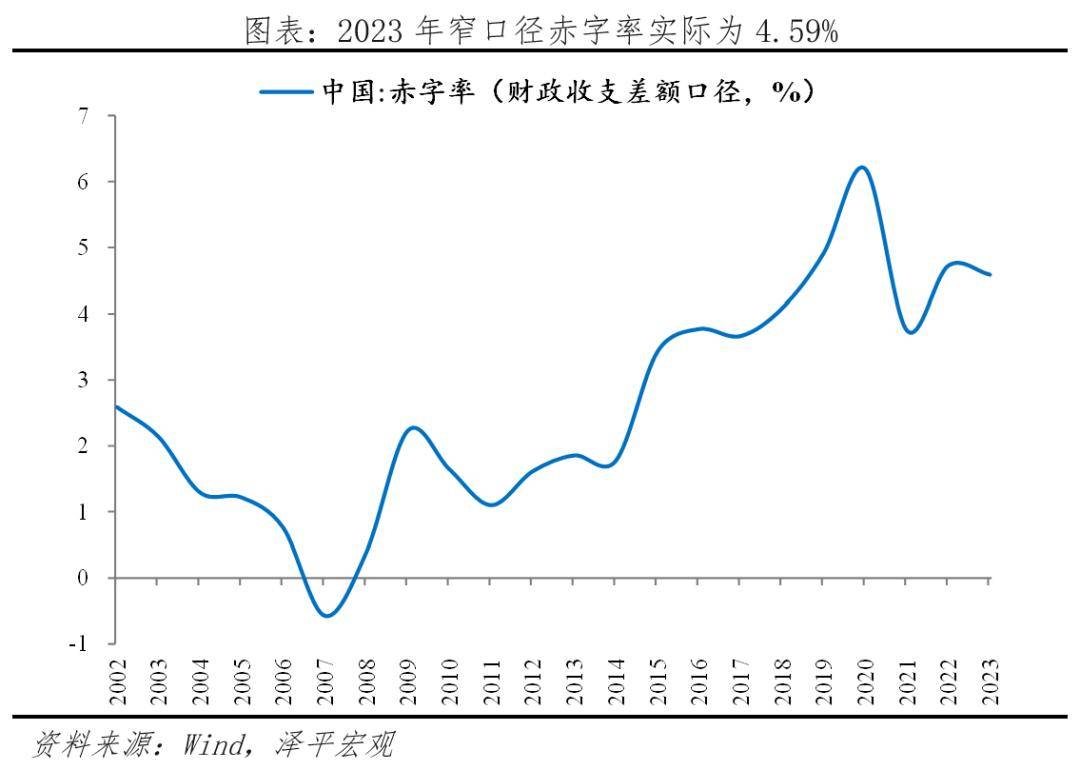 解读，2025年中国经济政策关键词概览