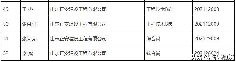 临沭县农业农村局全新招聘启幕，职位详情与要求全面发布