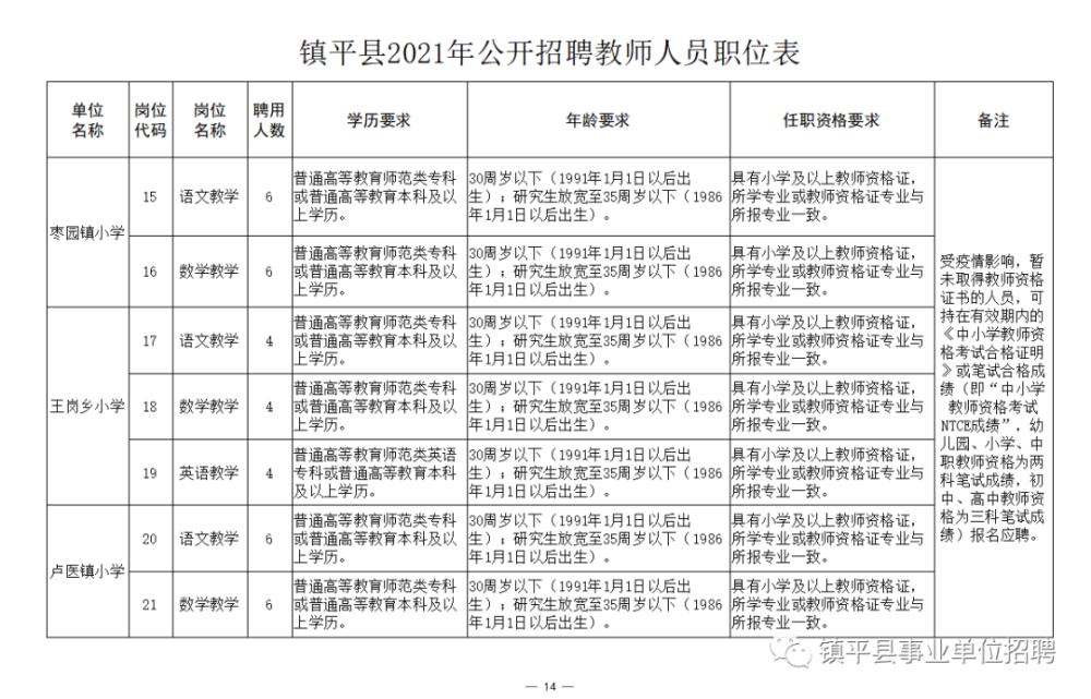 2024年12月14日 第40页