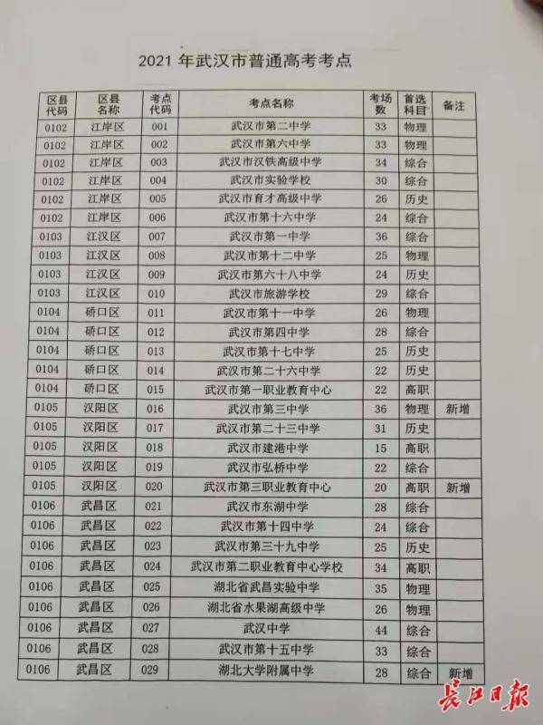 武夷山市应急管理局发展规划，构建现代化应急管理体系新篇章