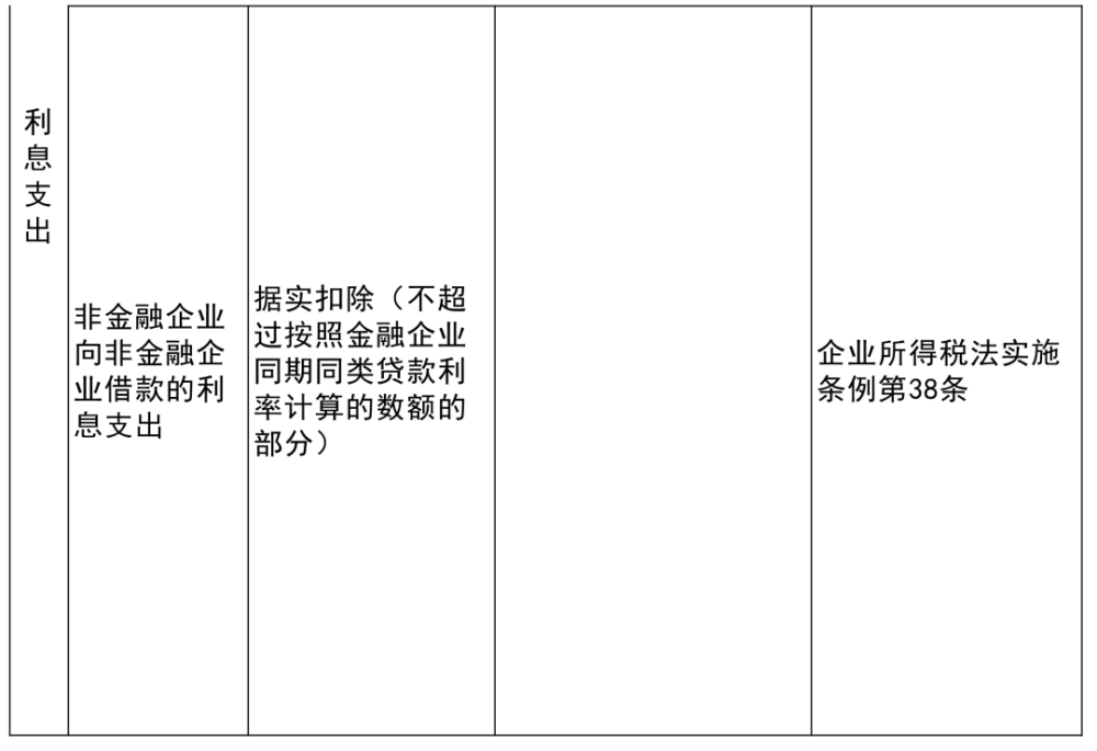 太平区特殊教育事业单位最新项目进展深度剖析