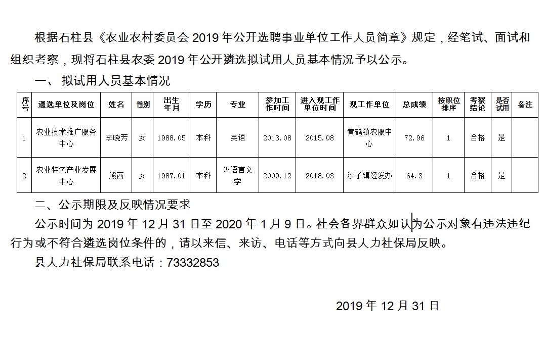 白集镇最新招聘信息全面解析