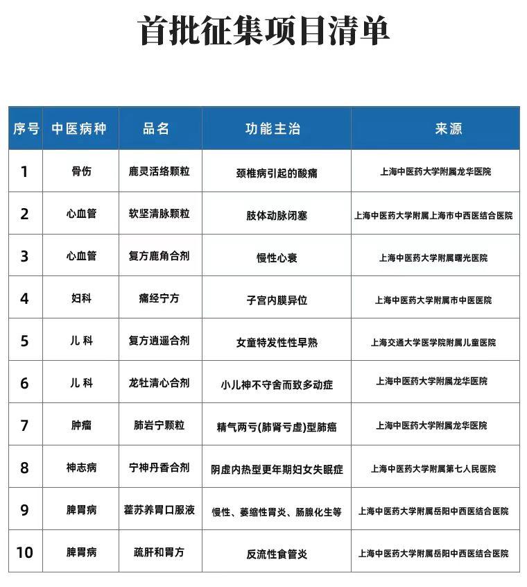 北大教授创新药物研发，突破传统治疗痛经，关爱女性健康新突破